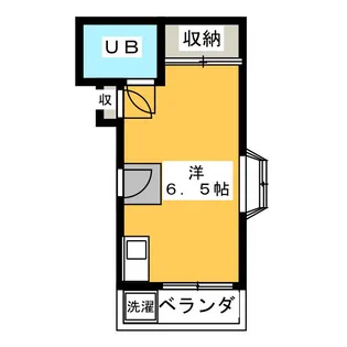 コーポ滝野川【3階】の間取り