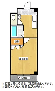 宮城県仙台市太白区緑ケ丘2【マンション】の間取り
