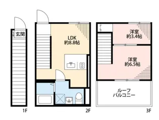ルミドゥース目黒の間取り