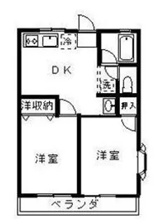 シティハイム八幡I【2階】の間取り