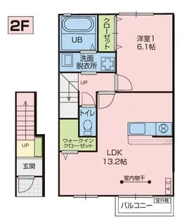 アバンセA棟B棟【2階】の間取り