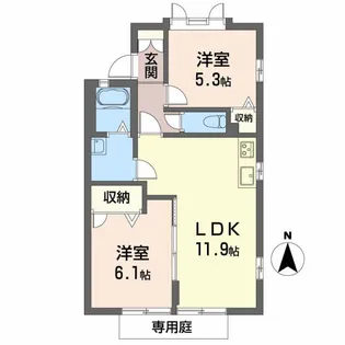 グリーンステージ白山【1階】の間取り