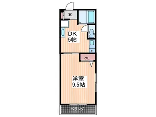 広島県広島市西区三篠町2【マンション】の間取り