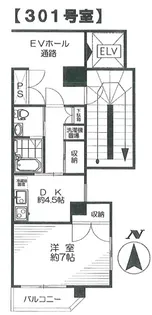 サンライズ荒川【3階】の間取り