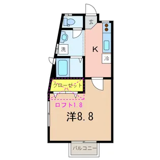 ビューハイツA【1階】の間取り