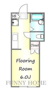 サンライズ弦巻【1階】の間取り