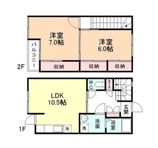 メゾネットさくらの間取り