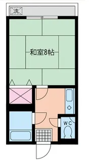 ジャンクハイツ【2階】の間取り