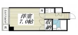 東が丘ハイツの間取り