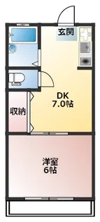 コーポあすか【2階】の間取り