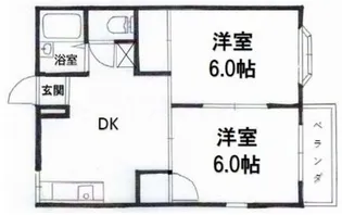 ドゥ・ジェンヌ【1階】の間取り