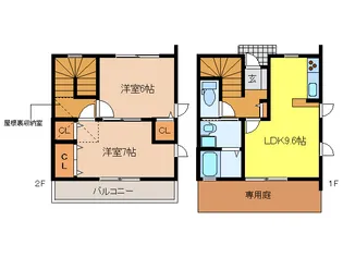 シェーンブルグAの間取り