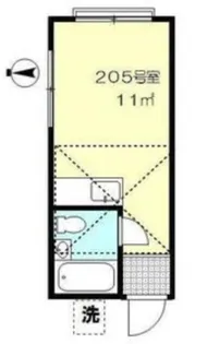 新調布ハイツB【2階】の間取り