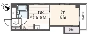 コーポ山下【2階】の間取り