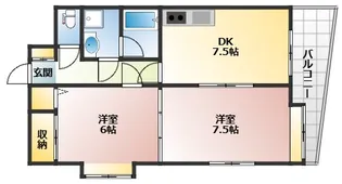 エトワール観音【2階】の間取り