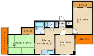 バンドーム大津和【2階】の間取り