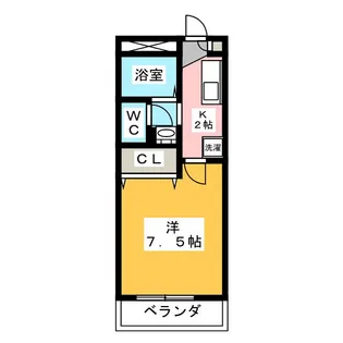 ヴィラ ウィスタリア【1階】の間取り