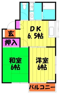 エクセル千間台A棟【2階】の間取り