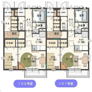 サンビレッジ南古河 C棟【1階】の間取り