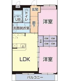 ぐりーんはうす【2階】の間取り