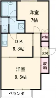 シルクロード3【2階】の間取り