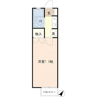 アーバンハイツ【1階】の間取り