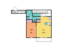 ラ・コッリーナ市名坂【2階】の間取り