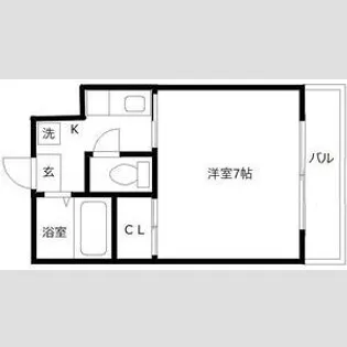 サンレモハイツ上杉【2階】の間取り