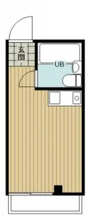 松下ビル【3階】の間取り