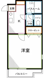 東京都杉並区高井戸東4【マンション】の間取り