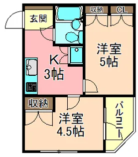 東京都足立区西新井本町5【マンション】の間取り
