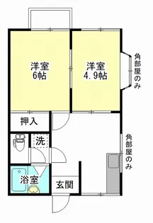 グランドール深芝3番館【2階】の間取り