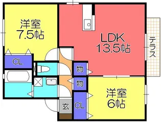 ソレイユ・ヴィラA館【1階】の間取り