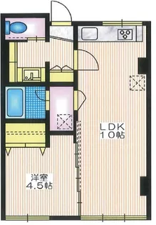 1LDKの間取り画像