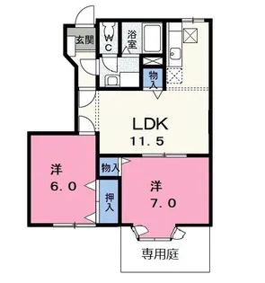 サンライト フォレスタB【1階】の間取り