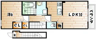 ルネス南小倉【2階】の間取り