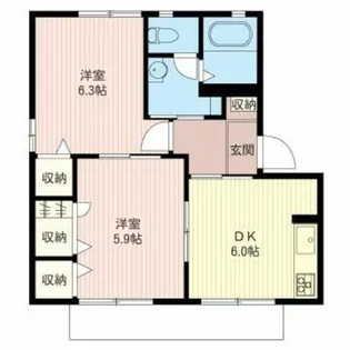 グリーンヴィラ【1階】の間取り