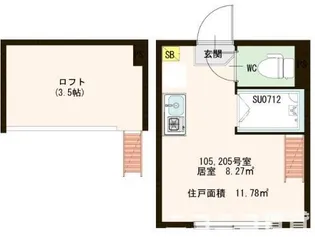 ハーモニーテラス上池袋II【2階】の間取り