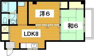第1工務店ビル【3階】の間取り