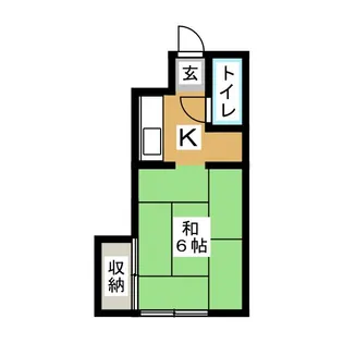 東京都目黒区下目黒3【アパート】の間取り