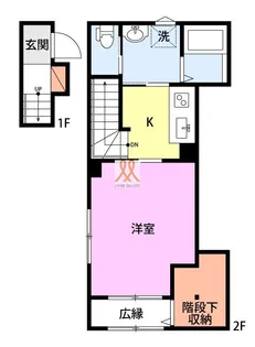 neo-ANEs【2階】の間取り
