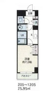 HF銀座レジデンスEASTII【4階】の間取り