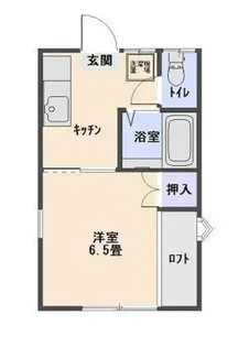 コーポやわらぎ【1階】の間取り