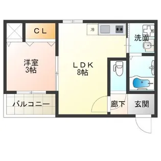 アバンティオエクラ【2階】の間取り