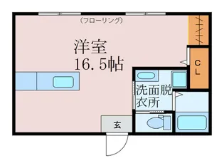 楽陽ハイツ【1階】の間取り