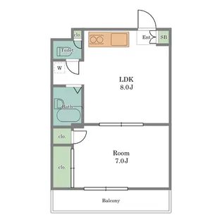 ジュネス代々木【2階】の間取り