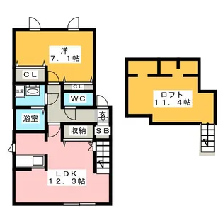 プリマチャオ府中【2階】の間取り