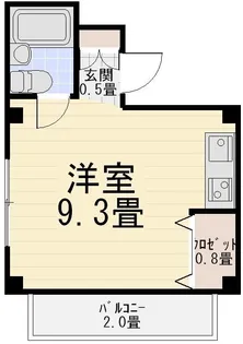 ウイングサンユー北千住【2階】の間取り