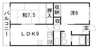 ハーモニー和合I【4階】の間取り