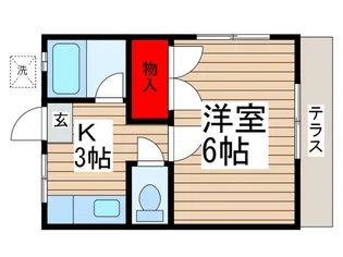 大栄ハイツ【1階】の間取り